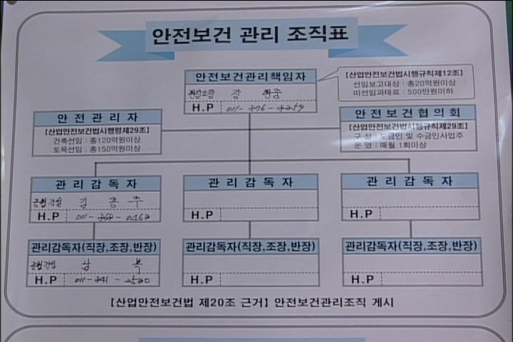 마산시 우수기 대비 대형건축공사장 안전점검 사진